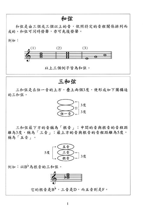 聲音之外的事|聲音之外的事4